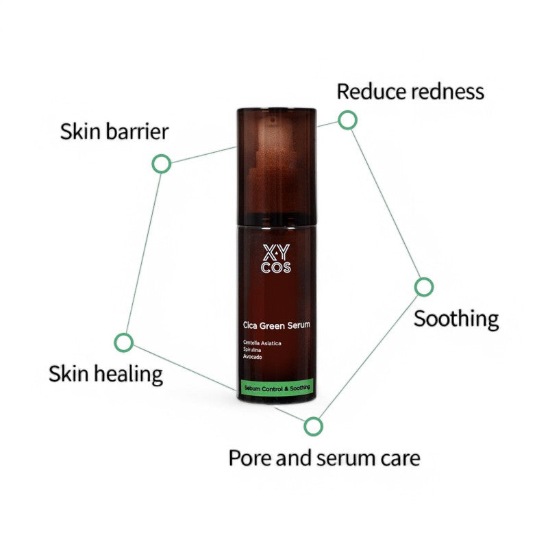 the SKIN HOUSE XYCOS Cica Green Serum 50ml