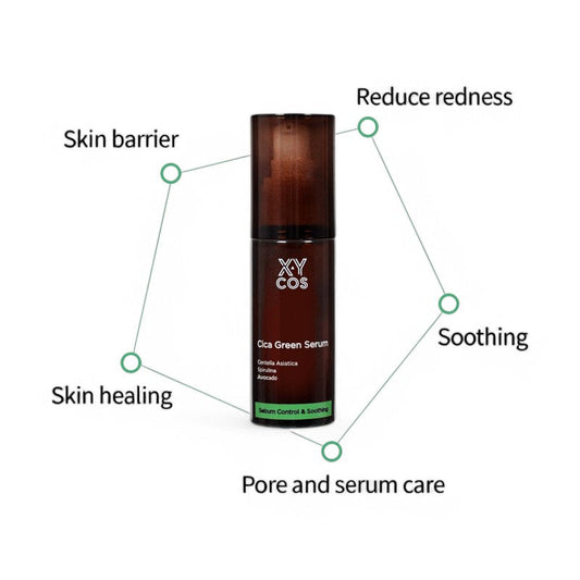 the SKIN HOUSE XYCOS Cica Green Serum 50ml